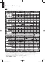 Предварительный просмотр 28 страницы Panasonic S-36PU1E5A Service Manual