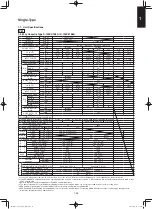 Предварительный просмотр 35 страницы Panasonic S-36PU1E5A Service Manual