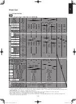 Предварительный просмотр 37 страницы Panasonic S-36PU1E5A Service Manual