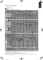 Предварительный просмотр 43 страницы Panasonic S-36PU1E5A Service Manual