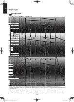 Предварительный просмотр 50 страницы Panasonic S-36PU1E5A Service Manual