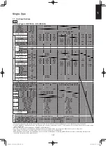 Предварительный просмотр 51 страницы Panasonic S-36PU1E5A Service Manual