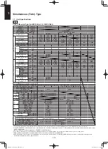 Предварительный просмотр 82 страницы Panasonic S-36PU1E5A Service Manual