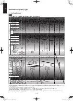 Предварительный просмотр 86 страницы Panasonic S-36PU1E5A Service Manual