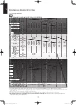 Предварительный просмотр 88 страницы Panasonic S-36PU1E5A Service Manual