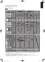 Предварительный просмотр 91 страницы Panasonic S-36PU1E5A Service Manual