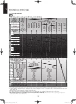 Предварительный просмотр 104 страницы Panasonic S-36PU1E5A Service Manual