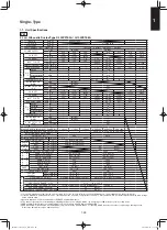 Предварительный просмотр 109 страницы Panasonic S-36PU1E5A Service Manual