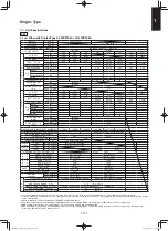 Предварительный просмотр 111 страницы Panasonic S-36PU1E5A Service Manual