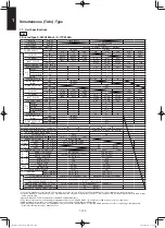 Предварительный просмотр 112 страницы Panasonic S-36PU1E5A Service Manual