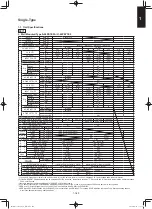 Предварительный просмотр 179 страницы Panasonic S-36PU1E5A Service Manual