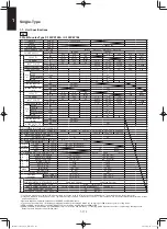 Предварительный просмотр 182 страницы Panasonic S-36PU1E5A Service Manual