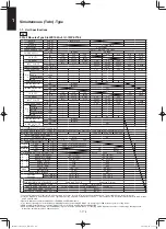 Предварительный просмотр 184 страницы Panasonic S-36PU1E5A Service Manual