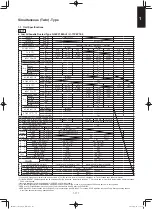 Предварительный просмотр 187 страницы Panasonic S-36PU1E5A Service Manual