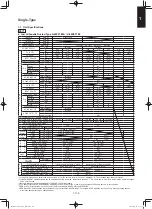 Предварительный просмотр 189 страницы Panasonic S-36PU1E5A Service Manual