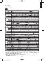 Предварительный просмотр 191 страницы Panasonic S-36PU1E5A Service Manual