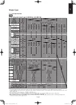 Предварительный просмотр 199 страницы Panasonic S-36PU1E5A Service Manual