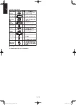 Предварительный просмотр 388 страницы Panasonic S-36PU1E5A Service Manual