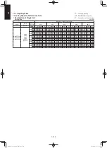 Предварительный просмотр 420 страницы Panasonic S-36PU1E5A Service Manual