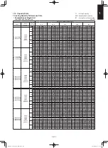 Предварительный просмотр 427 страницы Panasonic S-36PU1E5A Service Manual