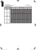 Предварительный просмотр 444 страницы Panasonic S-36PU1E5A Service Manual