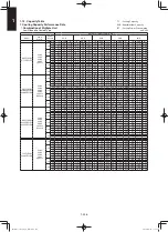 Предварительный просмотр 446 страницы Panasonic S-36PU1E5A Service Manual