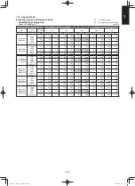 Предварительный просмотр 451 страницы Panasonic S-36PU1E5A Service Manual