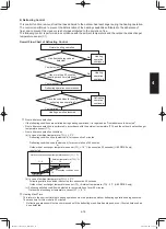 Предварительный просмотр 523 страницы Panasonic S-36PU1E5A Service Manual