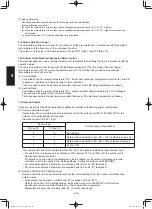 Предварительный просмотр 524 страницы Panasonic S-36PU1E5A Service Manual