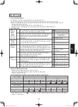 Предварительный просмотр 597 страницы Panasonic S-36PU1E5A Service Manual