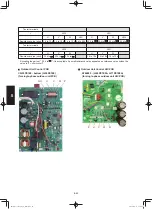 Предварительный просмотр 598 страницы Panasonic S-36PU1E5A Service Manual