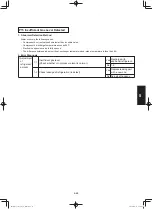 Предварительный просмотр 611 страницы Panasonic S-36PU1E5A Service Manual