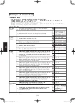 Предварительный просмотр 612 страницы Panasonic S-36PU1E5A Service Manual