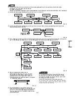 Предварительный просмотр 101 страницы Panasonic S-36PY1E5 Installation Instructions Manual