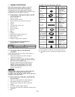 Предварительный просмотр 168 страницы Panasonic S-36PY1E5 Installation Instructions Manual