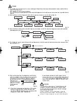 Предварительный просмотр 74 страницы Panasonic S-36PY2E5A Installation Instructions Manual