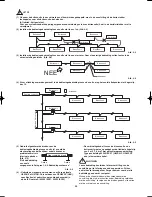 Предварительный просмотр 90 страницы Panasonic S-36PY2E5A Installation Instructions Manual