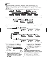 Предварительный просмотр 122 страницы Panasonic S-36PY2E5A Installation Instructions Manual