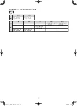 Предварительный просмотр 9 страницы Panasonic S-50PU2E5B Technical Data & Service Manual