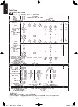 Предварительный просмотр 16 страницы Panasonic S-50PU2E5B Technical Data & Service Manual