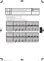 Предварительный просмотр 227 страницы Panasonic S-50PU2E5B Technical Data & Service Manual