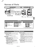 Предварительный просмотр 5 страницы Panasonic S-60PE1R5A Operating Instructions Manual