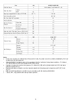 Preview for 14 page of Panasonic S-71WF3E Service Manual