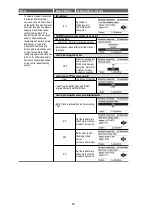 Preview for 28 page of Panasonic S-71WF3E Service Manual