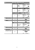 Preview for 30 page of Panasonic S-71WF3E Service Manual