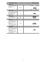 Preview for 31 page of Panasonic S-71WF3E Service Manual