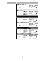 Preview for 33 page of Panasonic S-71WF3E Service Manual