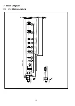 Preview for 42 page of Panasonic S-71WF3E Service Manual