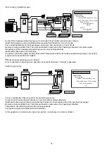 Preview for 74 page of Panasonic S-71WF3E Service Manual