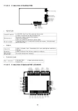 Preview for 80 page of Panasonic S-71WF3E Service Manual